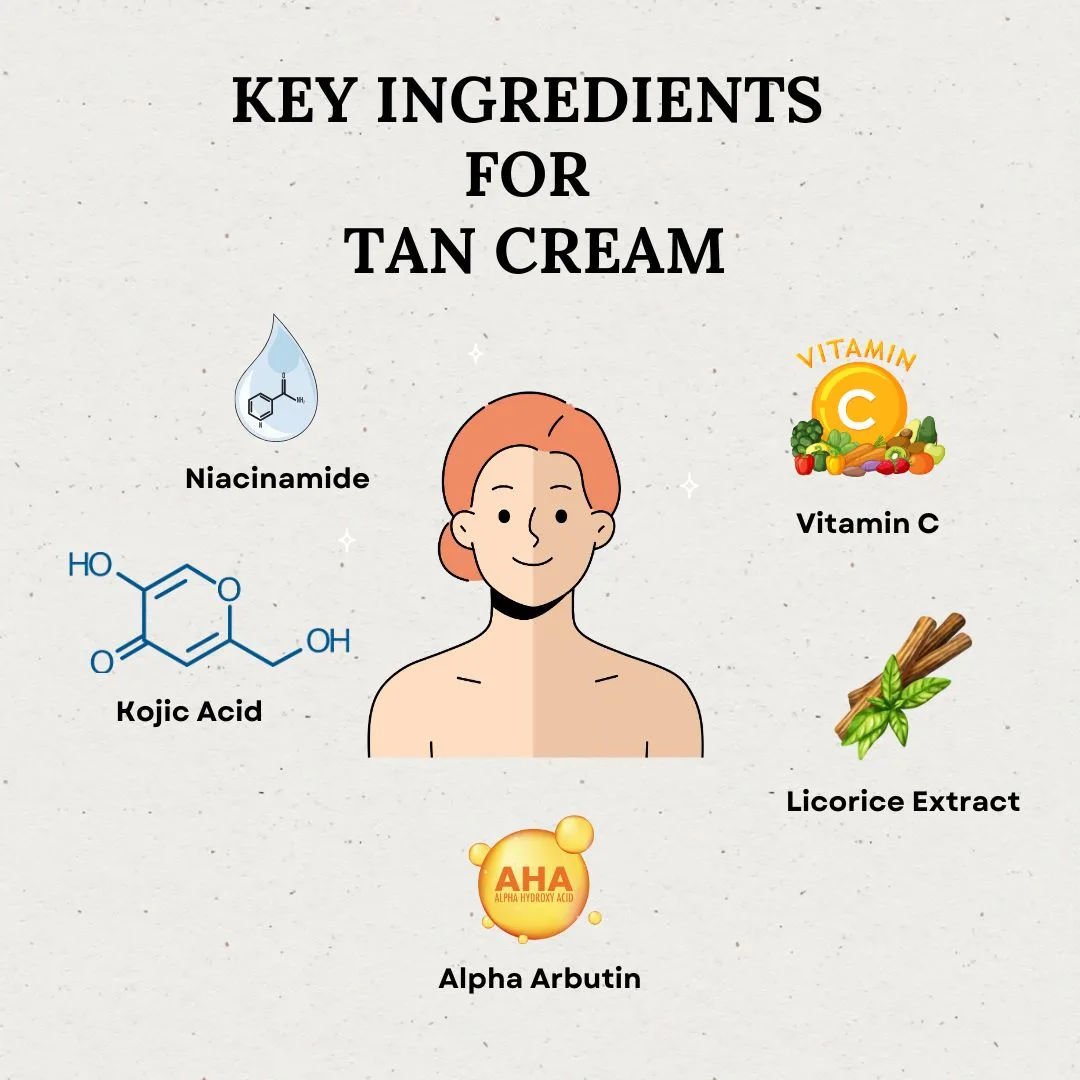 Cleanse the Skin 1 jpg