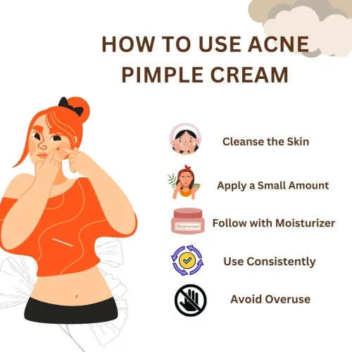 Cleanse the Skin