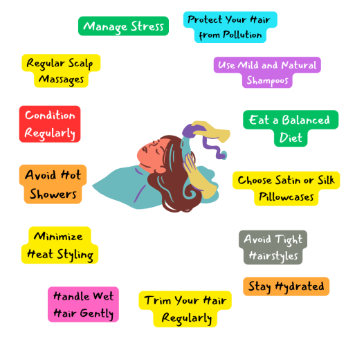 Hair care tips by advik ayurveda