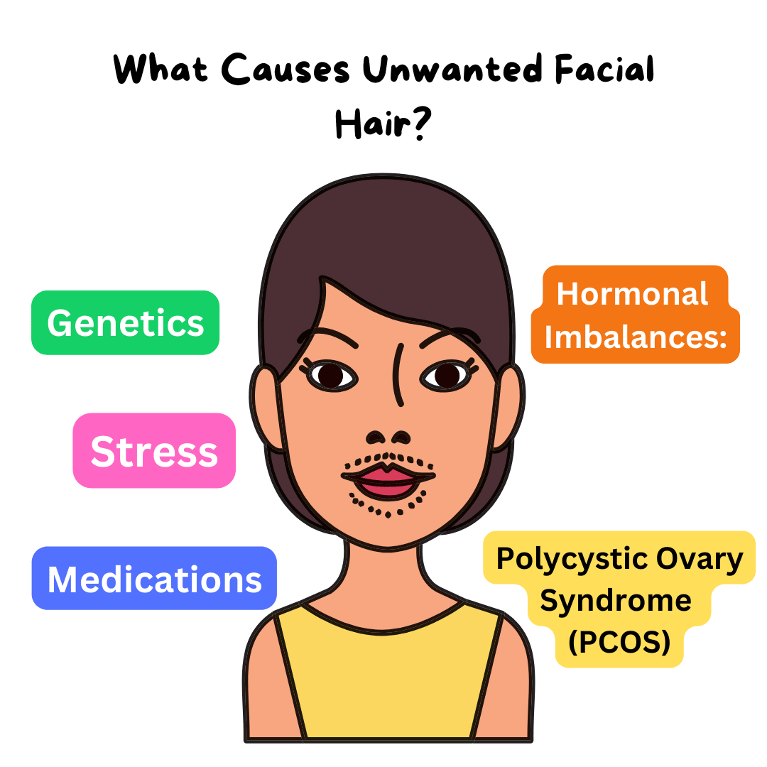 7 Proven Ways To Remove Facial Hair At Home (No More Unwanted Hair